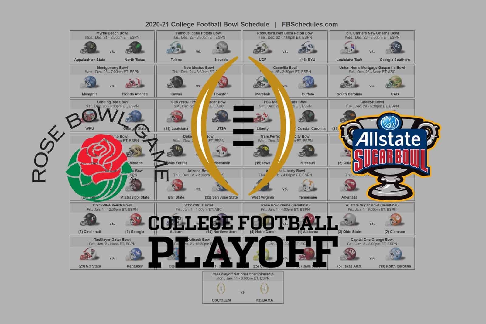 2020 21 College Football Bowl Helmet Schedule