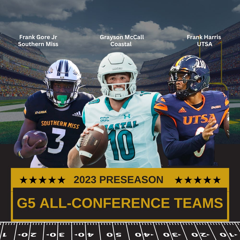 Utsa Football Schedule 2025 Printable
