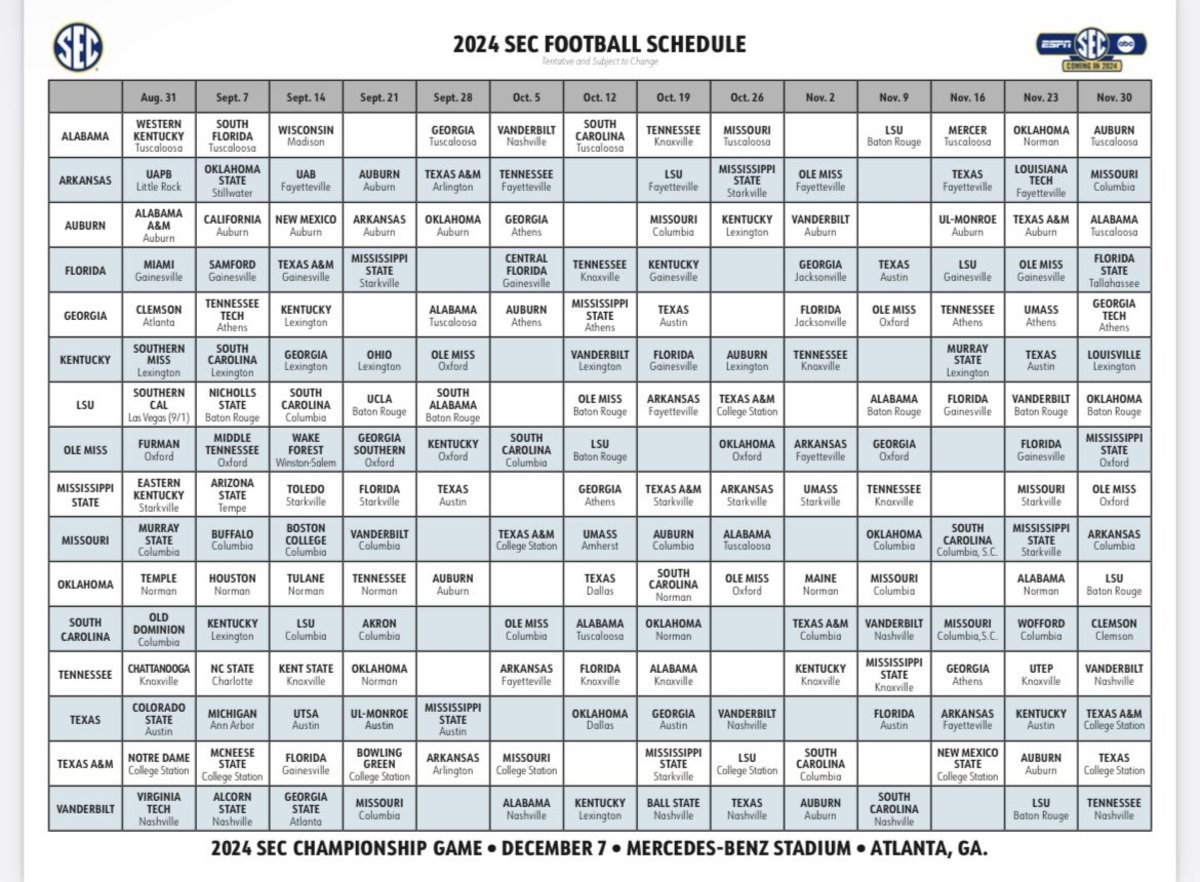 2024 Alabama Football Schedule Revealed Sports Illustrated Alabama Crimson Tide News Analysis And More