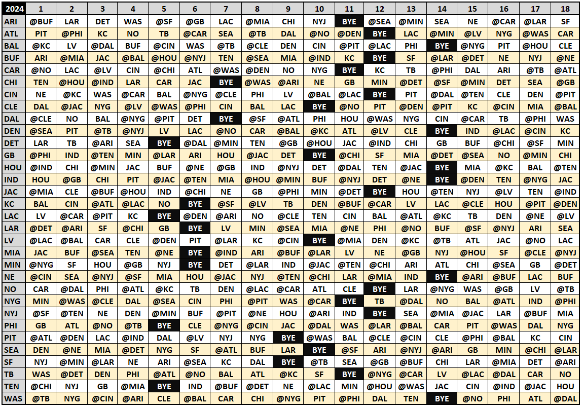 2024 NFL Schedule Team Grid