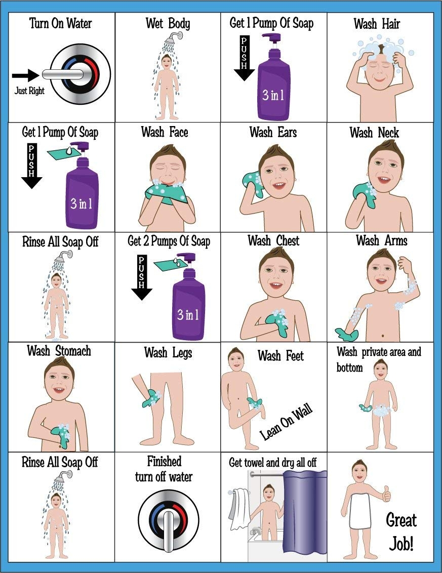 ABA OT Approved Step by Step 100 Sealed And Laminated 9X12 Shower Chart Ideal For Children With Autism Or Special Needs Helps With Teaching Self Care PECS Charts Visual Schedules Aids Amazon au Stationery 