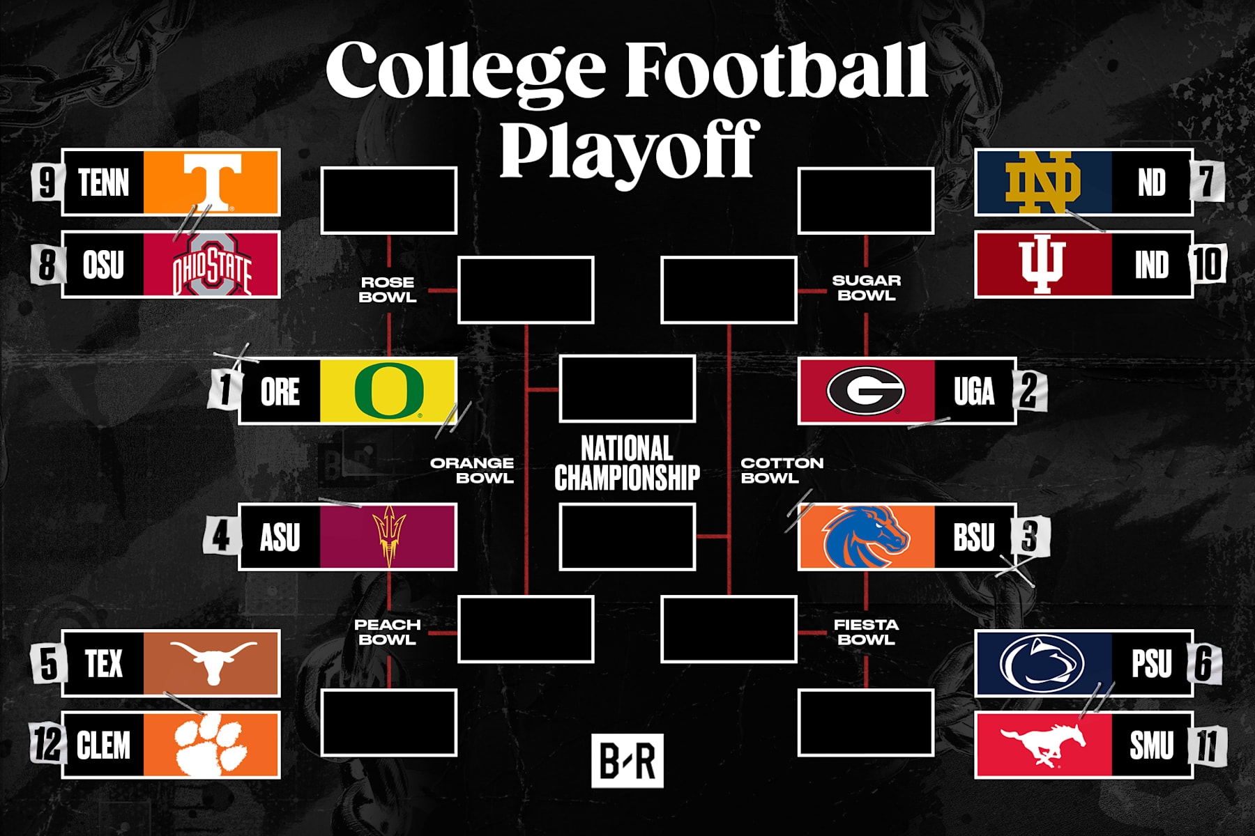 Bowl Games 2024 25 Complete Schedule Of Matchups For Playoff Bracket And Postseason