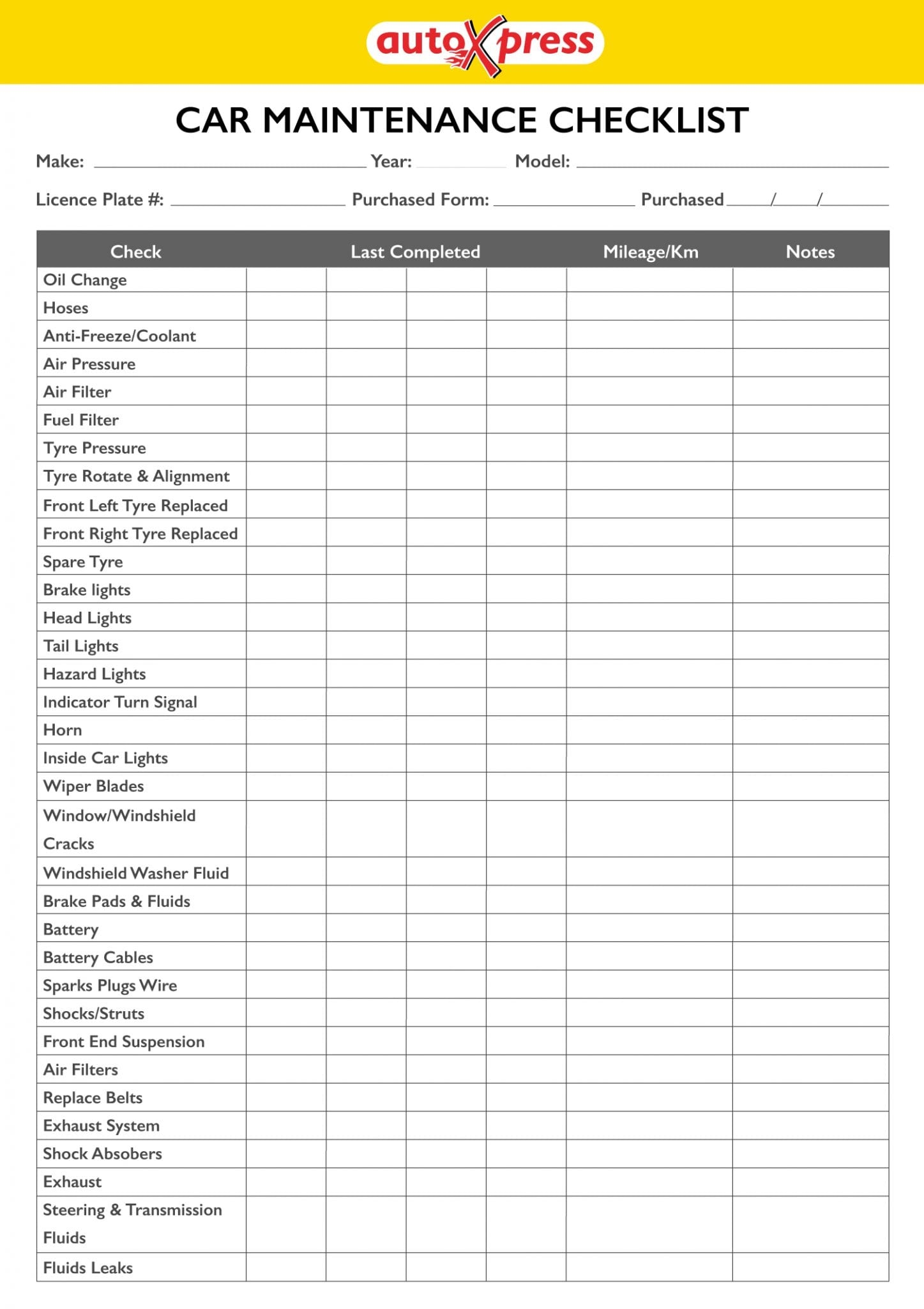Car Maintenance Checklist Printable Brandonteostarexsniv1987 s Ownd
