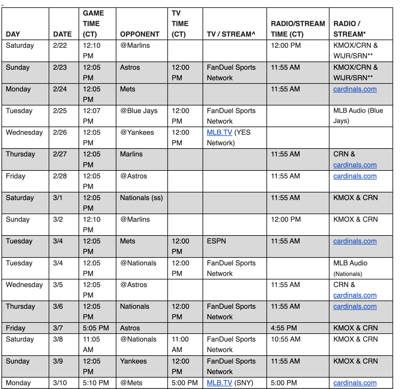 St Louis Cardinals Schedule Printable