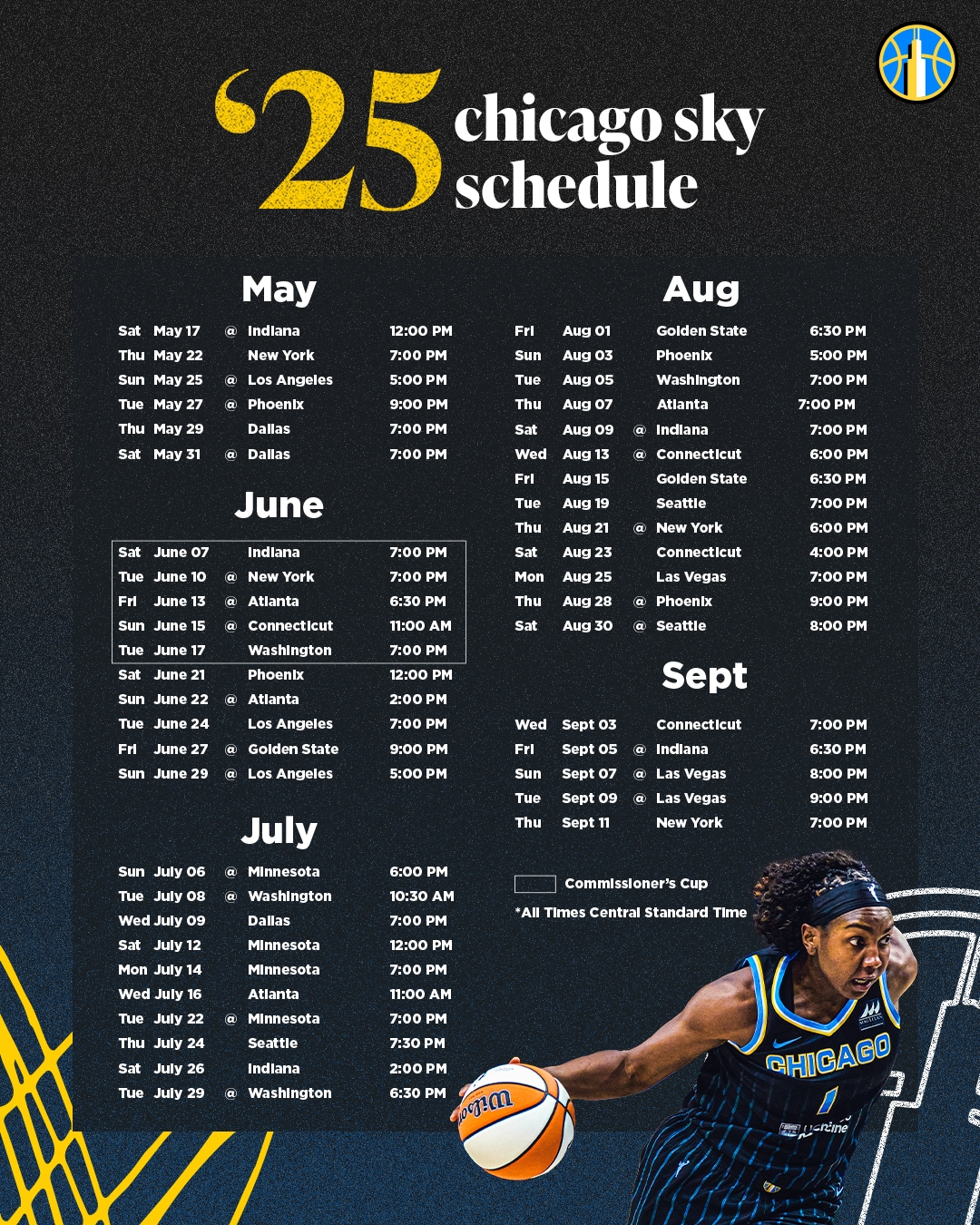 Printable Uk Basketball Schedule 2025-2026