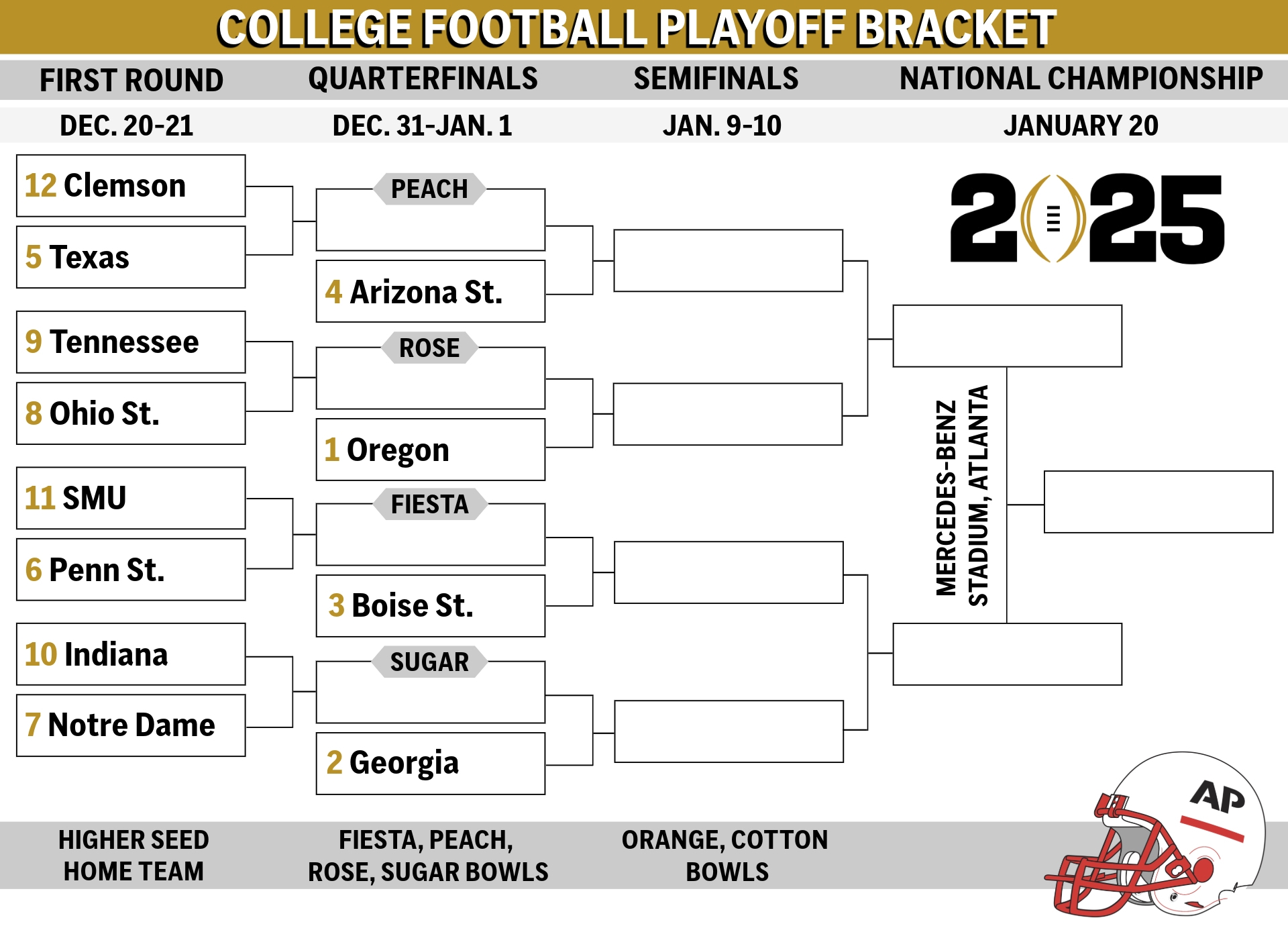 College Football Playoff Dates Printable Bracket Teams