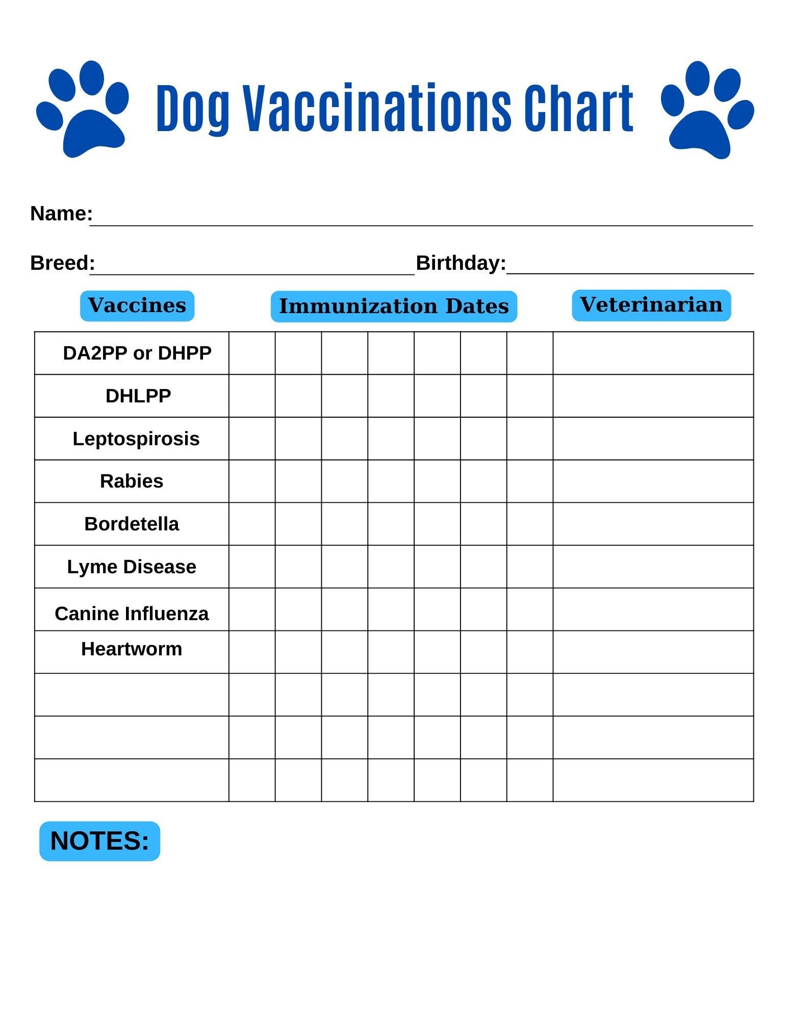 Dog Vaccination Record Fill Online Printable Fillable