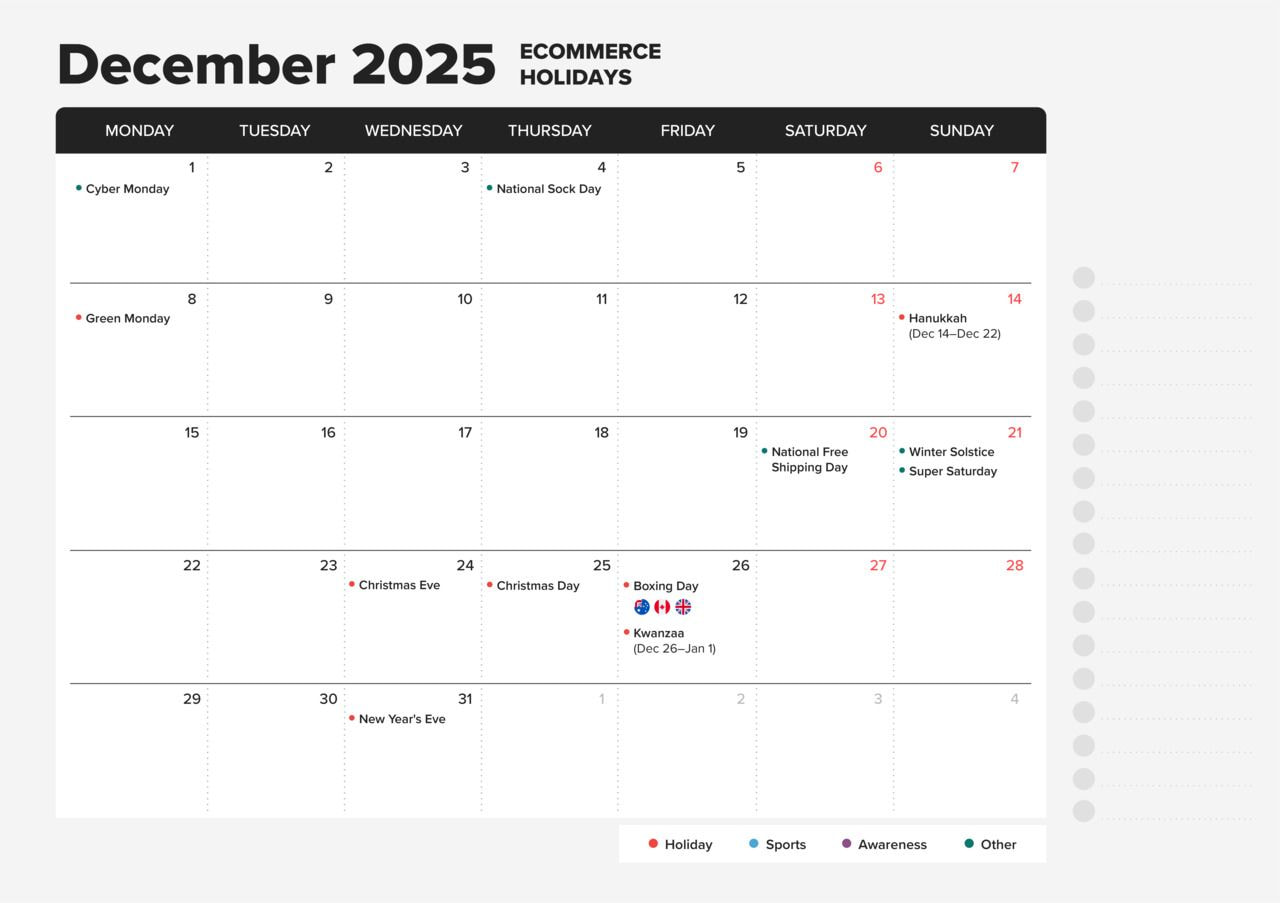 Ecommerce Holiday Calendar 2025 Sales Events And Key Dates Printful