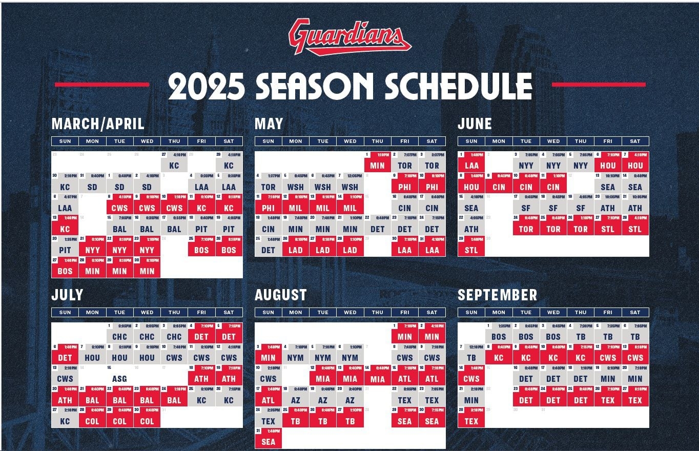 Guardians MLB Announce Start Times For 2025 Regular Season Spring Training Games Cleveland