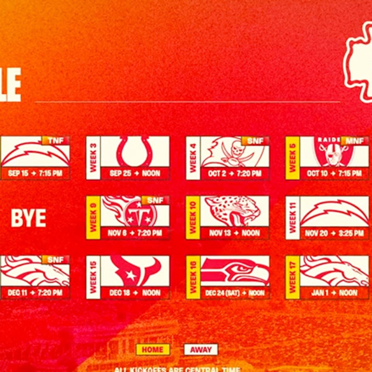 Kansas City Chiefs Schedule 2022 Athlon Sports