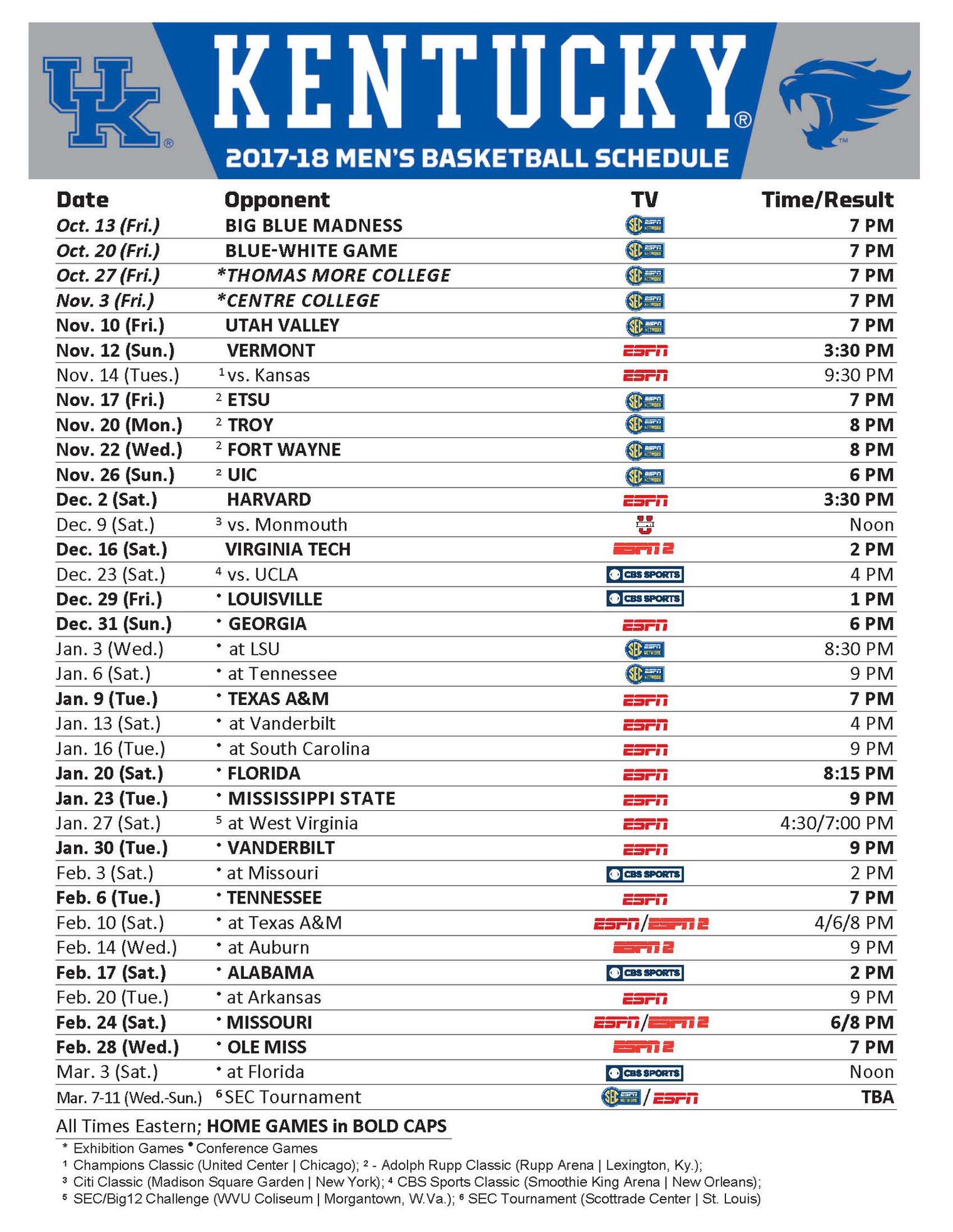 Kentucky Women s Basketball Roster Meet The Wildcats