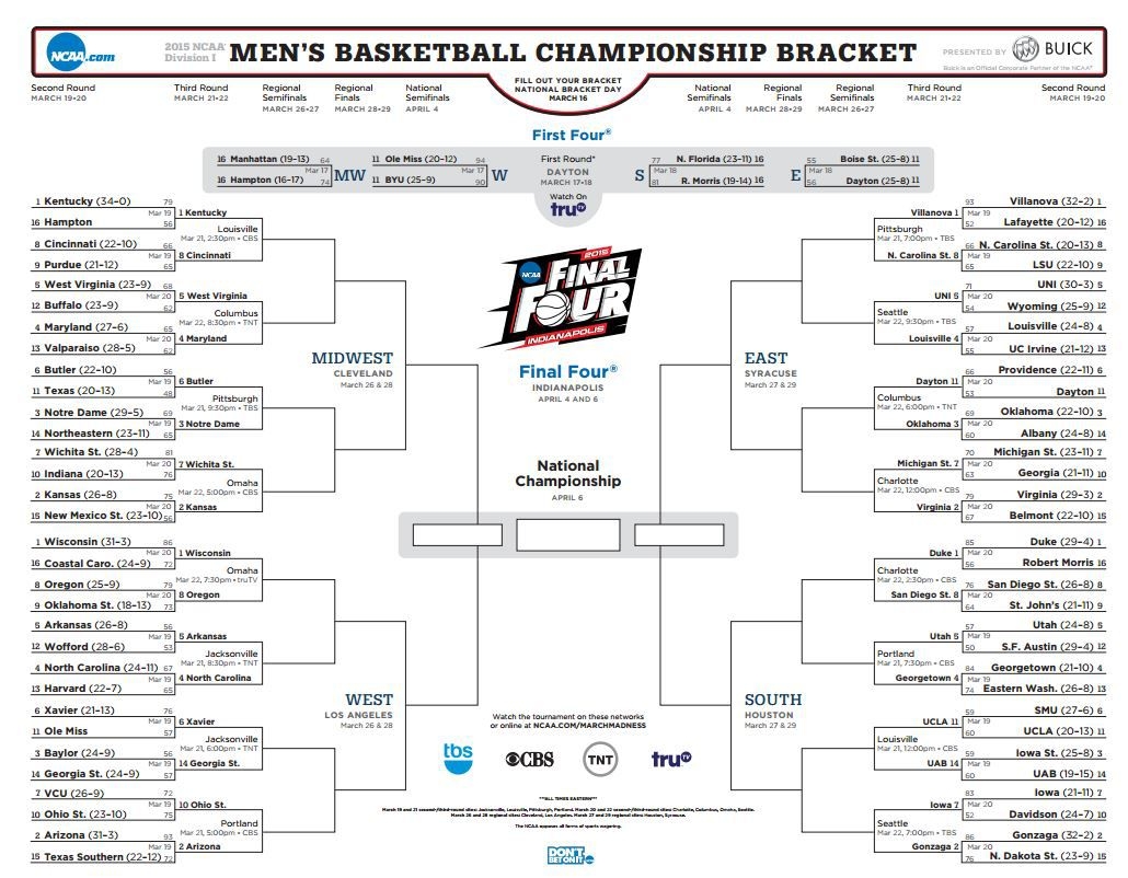 Printable March Madness Tv Schedule