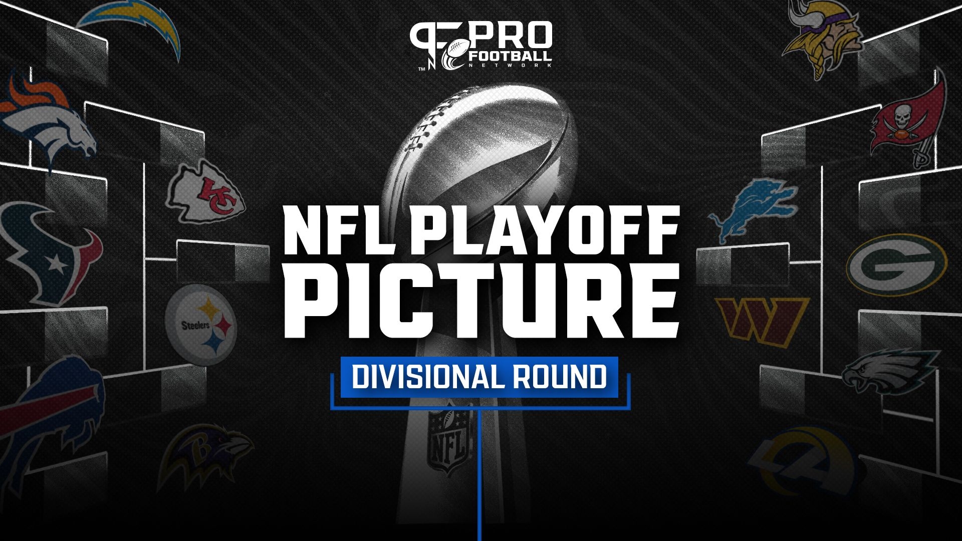 NFL Playoff Bracket Updated 2024 2025 Divisional Round Schedule AFC NFC Playoff Seeds And Matchups PFSN