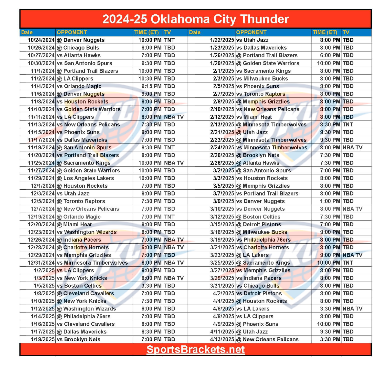 Printable 2024 25 Oklahoma City Thunder Schedule TV Broadcasts And Matchups Sports Brackets