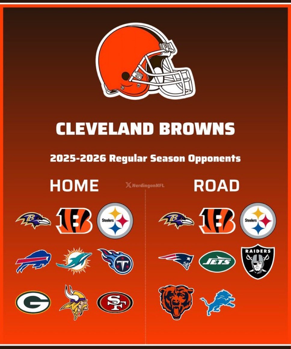 The Dawgs A Cleveland Browns Podcast On X Browns Fans What re Your Thoughts On The 2025 Opponents Home Bills Dolphins Titans Packers Vikings 49ers Away 