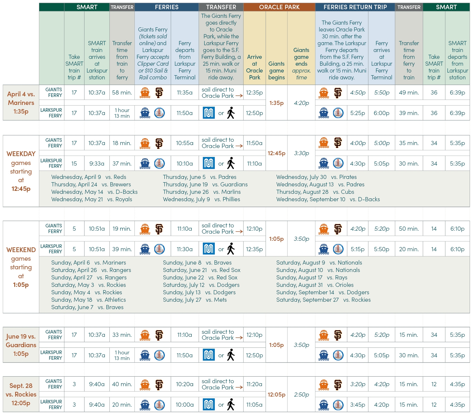 Giants Printable Schedule