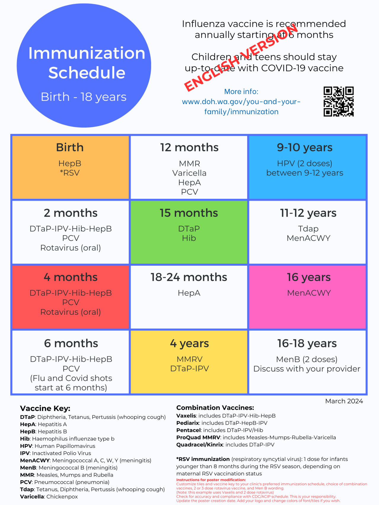 Vaccines WCAAP Washington Chapter Of The American Academy Of Pediatrics