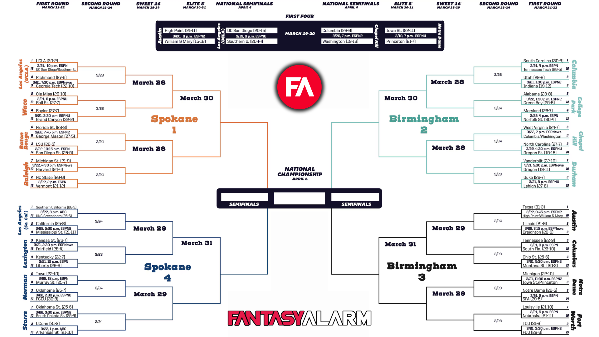 Printable March Madness Schedule