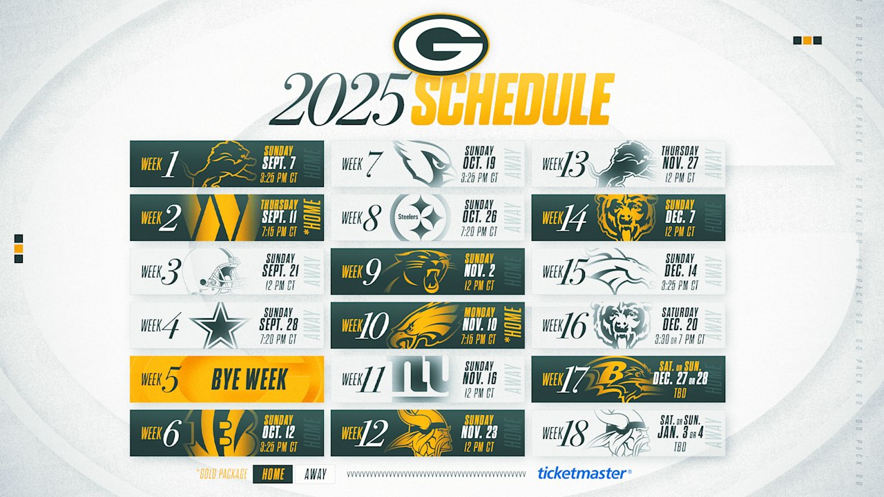 10 Things To Know About Packers 2025 Schedule