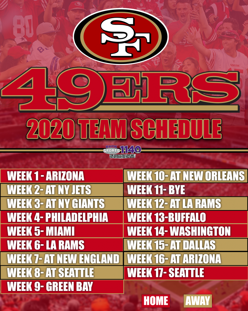 2020 NFL Schedule Release Biggest Games 49ers And Raiders Breakdowns And Predictions