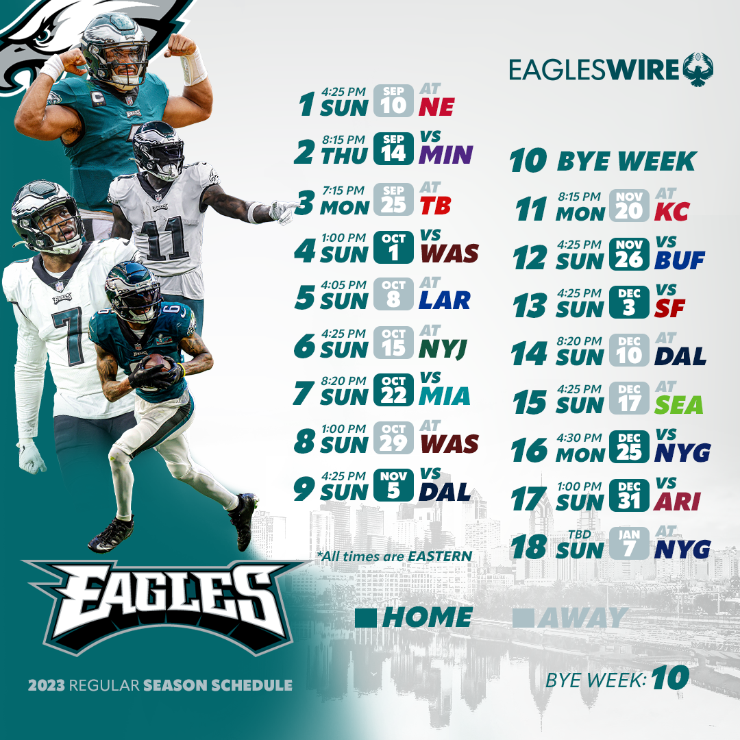 2023 Philadelphia Eagles Schedule Downloadable Wallpaper Worksheets Library