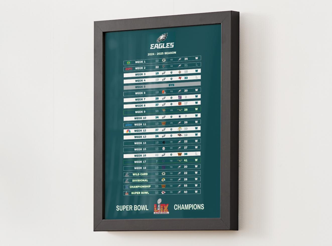 Printable Eagles Schedule 2025