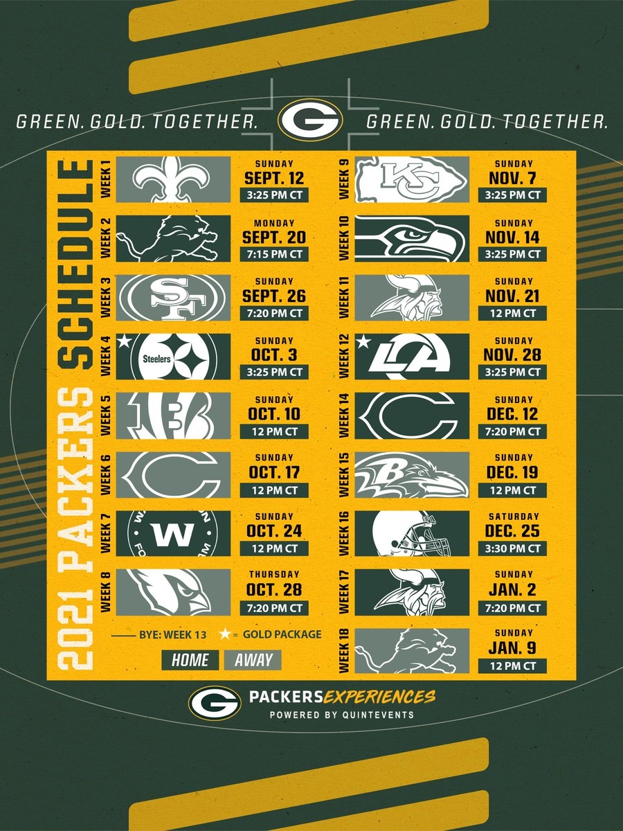 2024 Green Bay Packers Schedule Scores NFL FOX Sports Worksheets Library