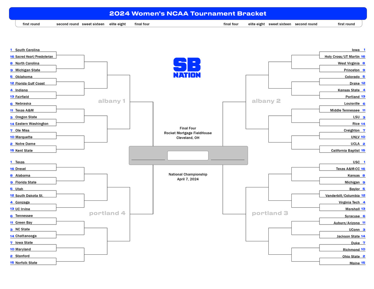 2024 NCAA Printable Bracket Schedule For March Madness SBNation