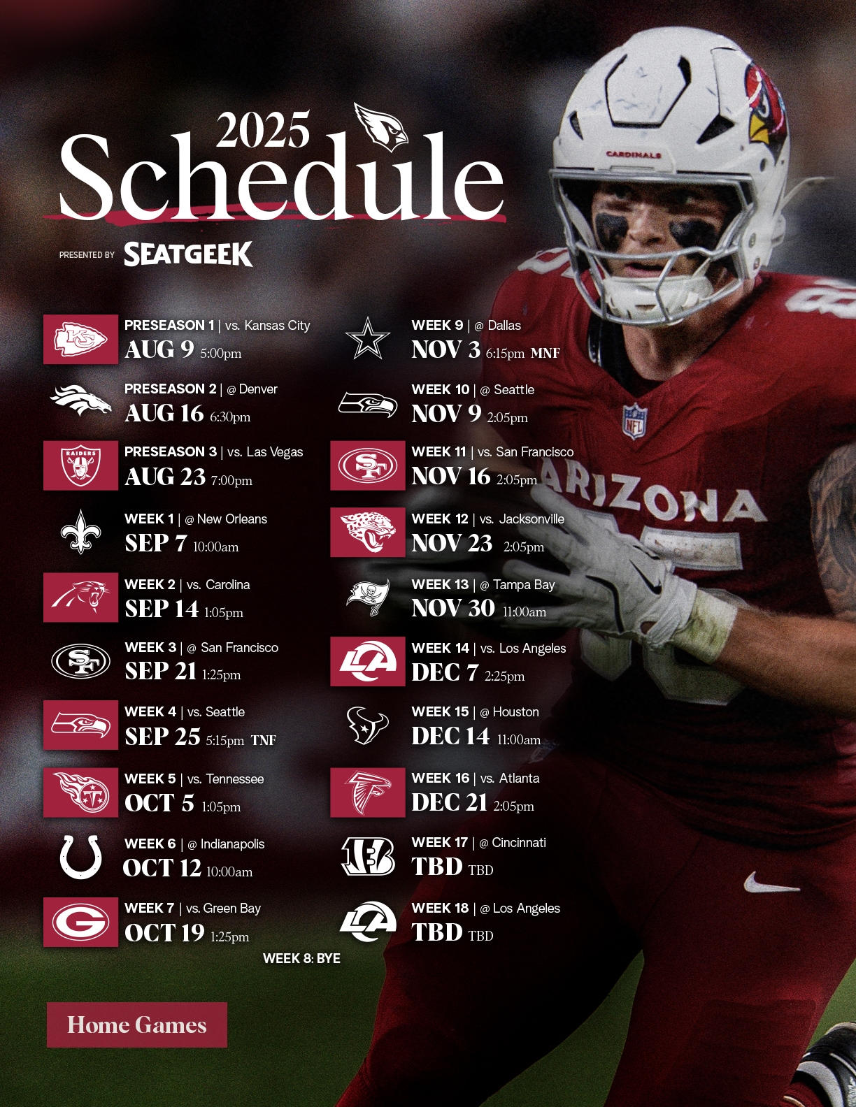 Printable 2025 Nfl Weekly Schedule With Tv