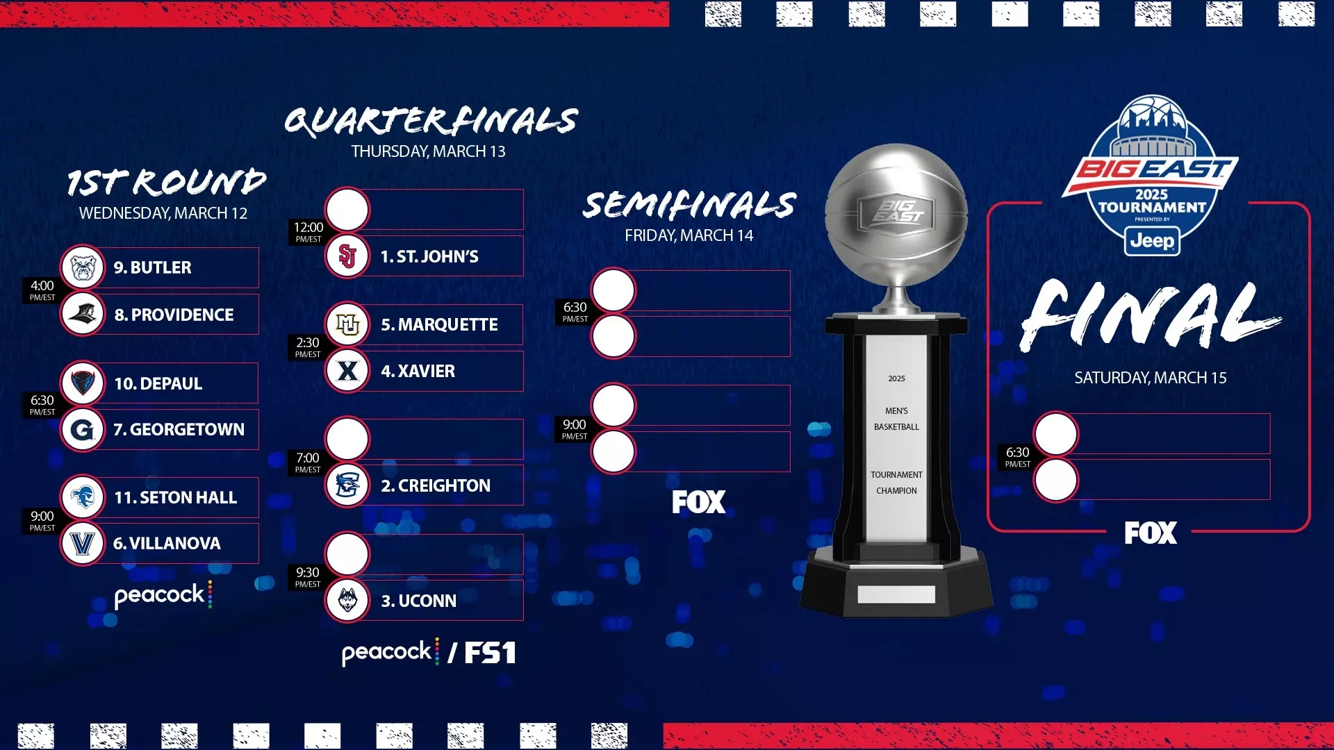 March Madness Schedule Printable Tv Listings