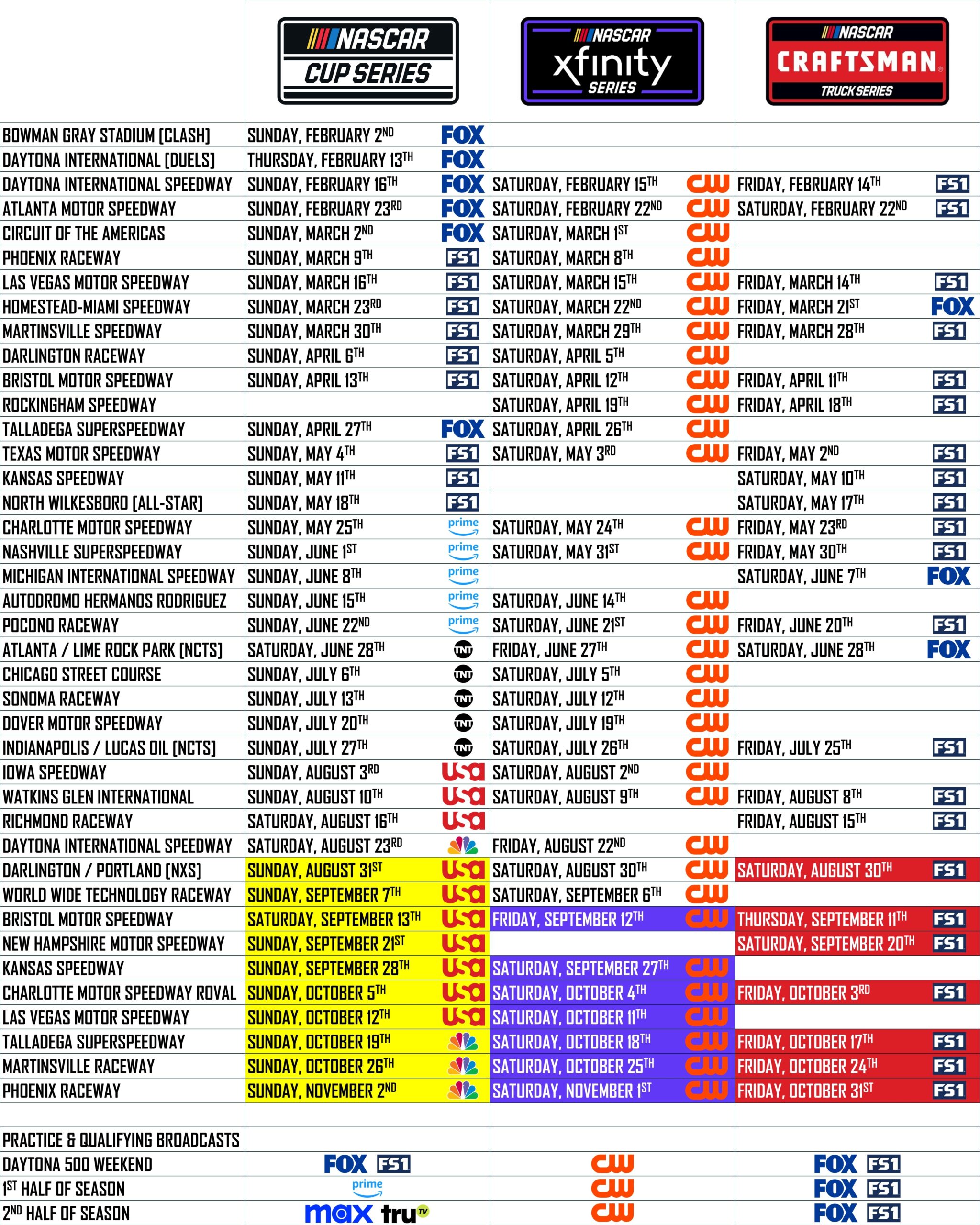 2025 NASCAR SCHEDULES