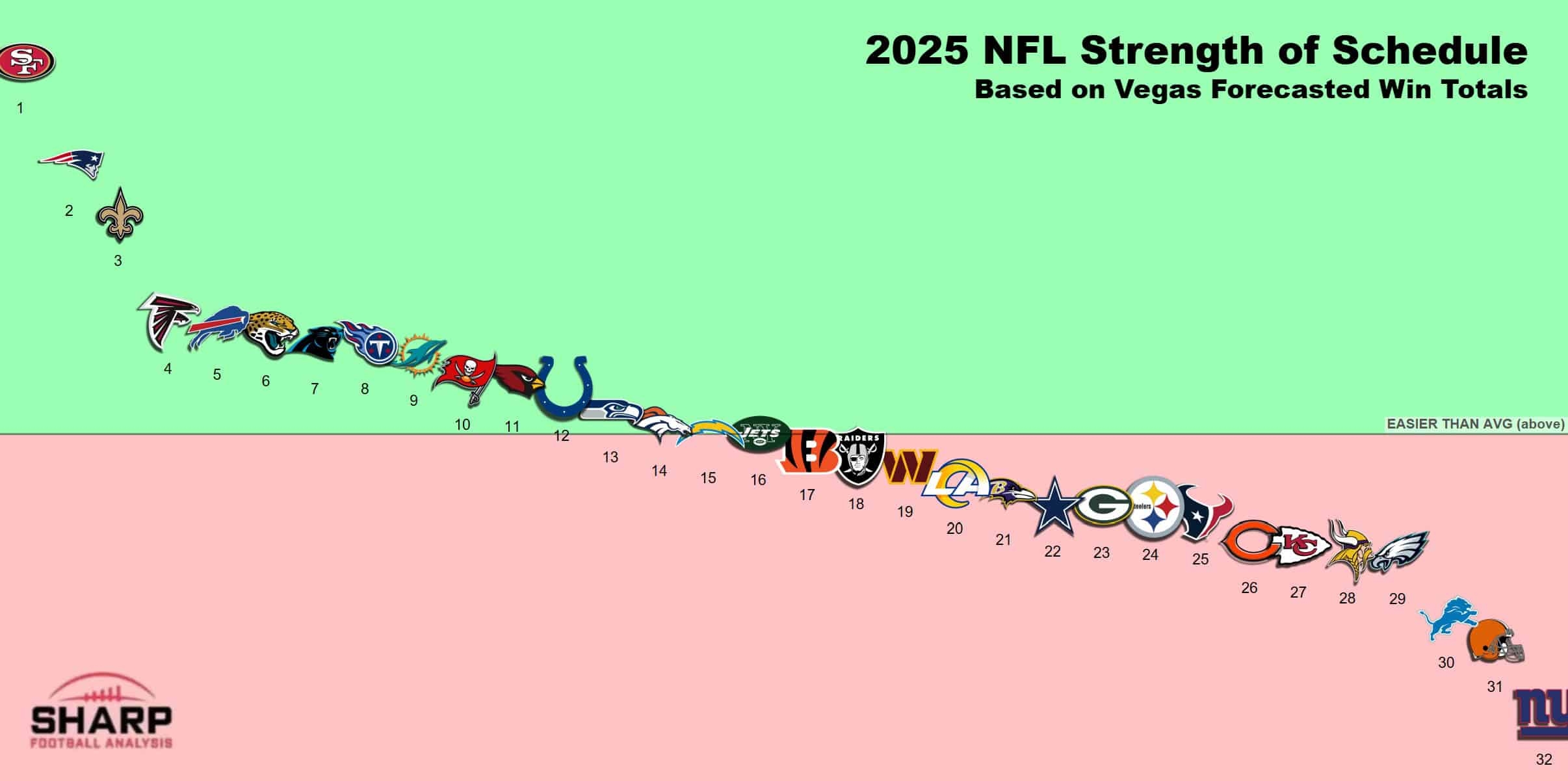 Ny Jets Printable Schedule