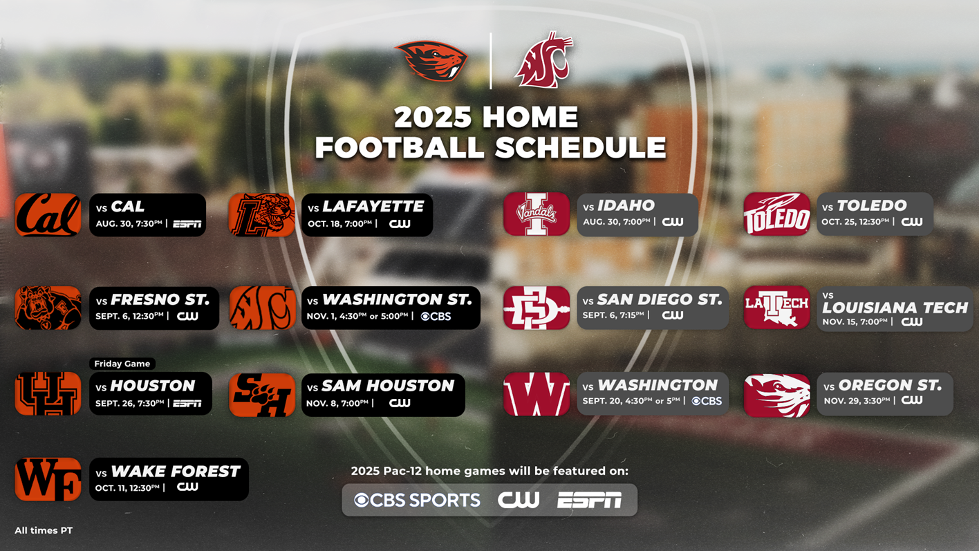 2025 Pac 12 Football To Be Featured Nationally Across CBS The CW And ESPN