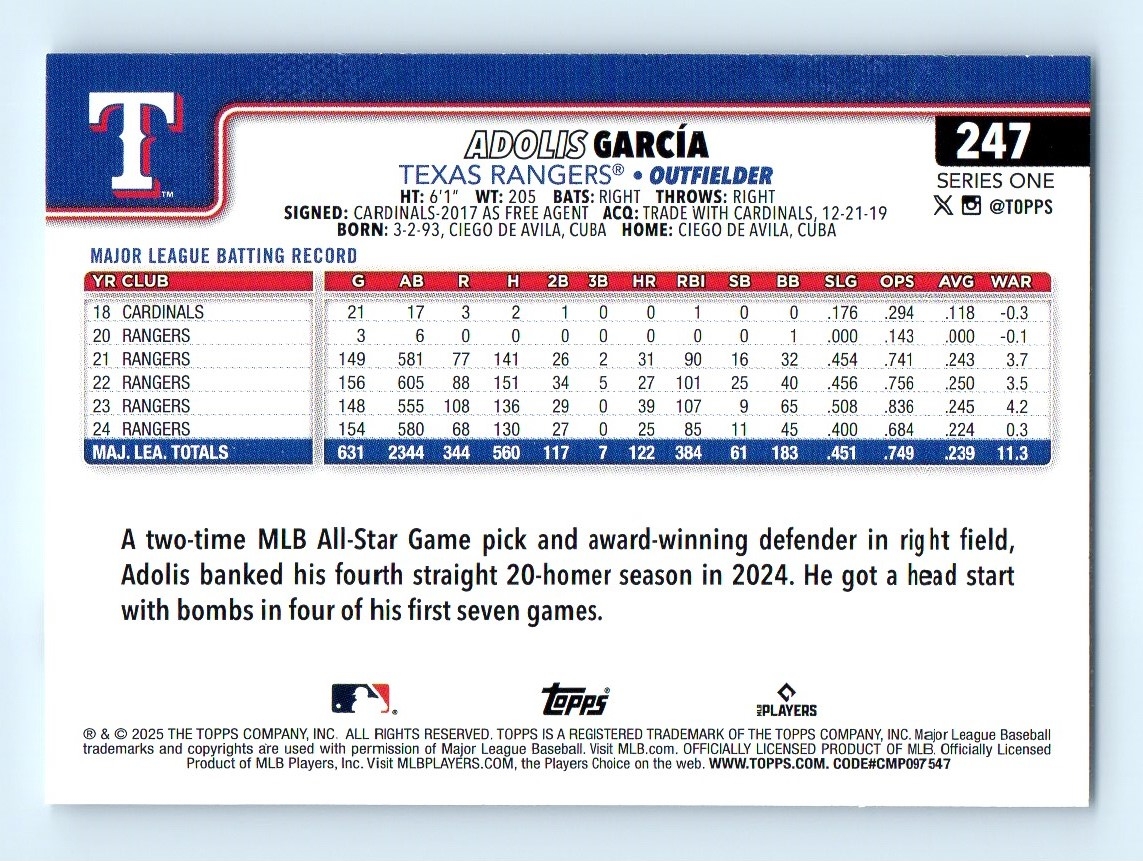 2025 Topps Series 1 Adolis Garc a Texas Rangers 247 EBay