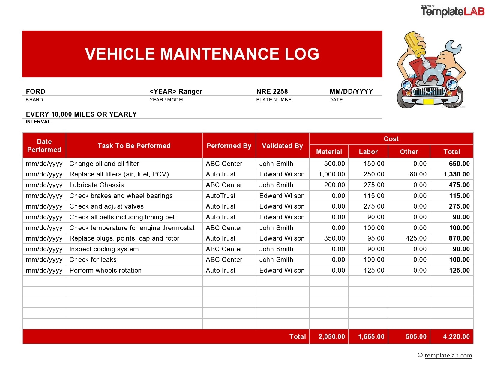 Free Printable Car Maintenance Schedule