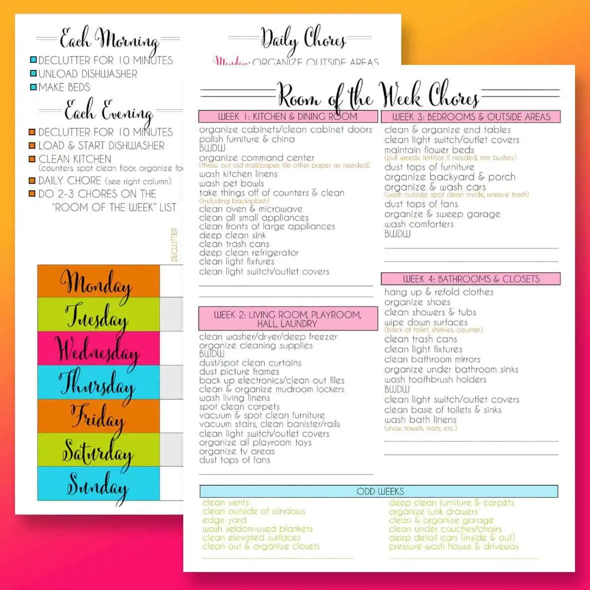 A Printable House Cleaning Checklist That Works Lamberts Lately