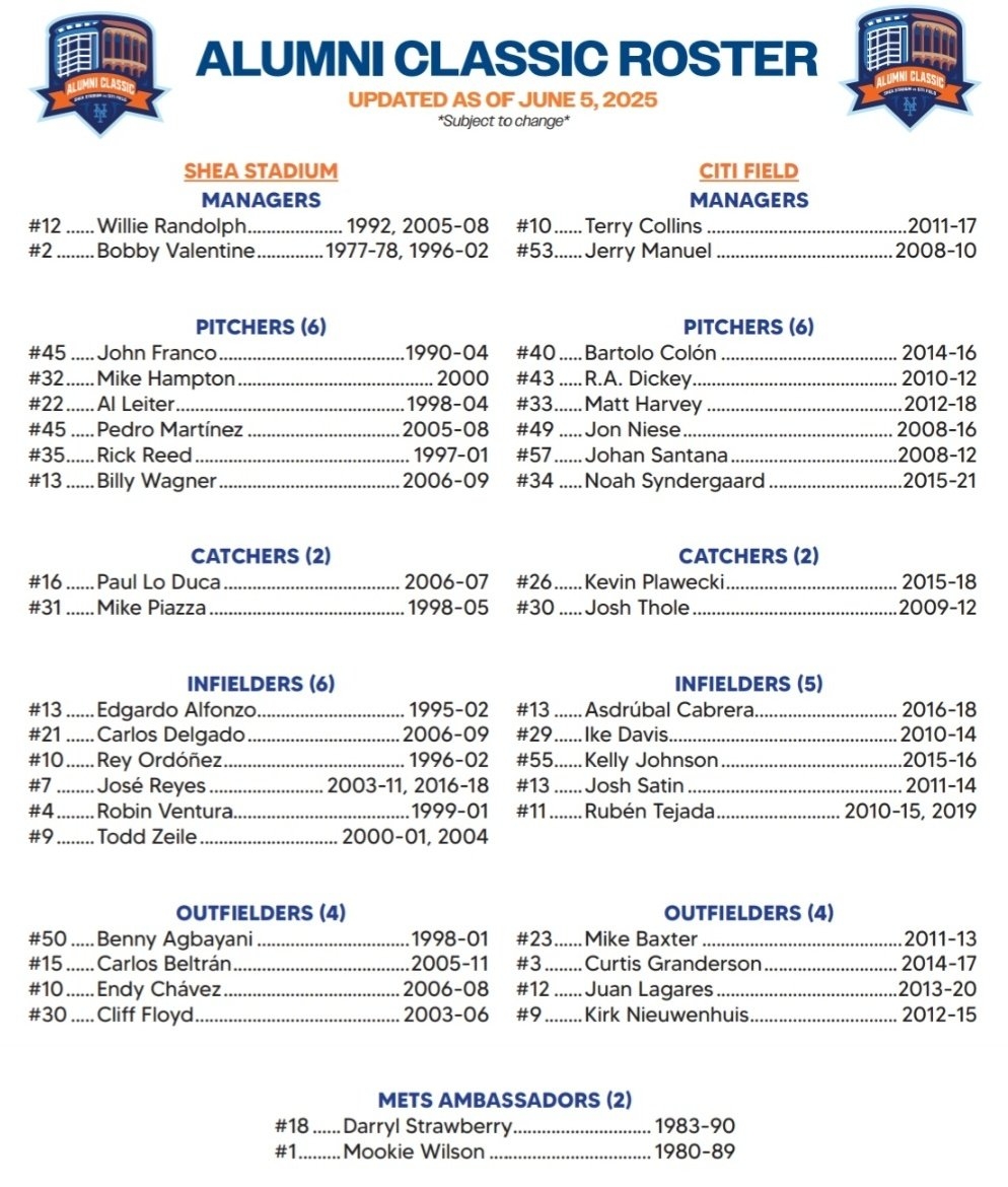Anthony DiComo On X The Mets Will Host A Three inning Alumni Game On Sept 13 Pitting Former Players From The Shea Stadium And Citi Field Eras Against Each Other Full Rosters Https t co 3IjFKfC338 