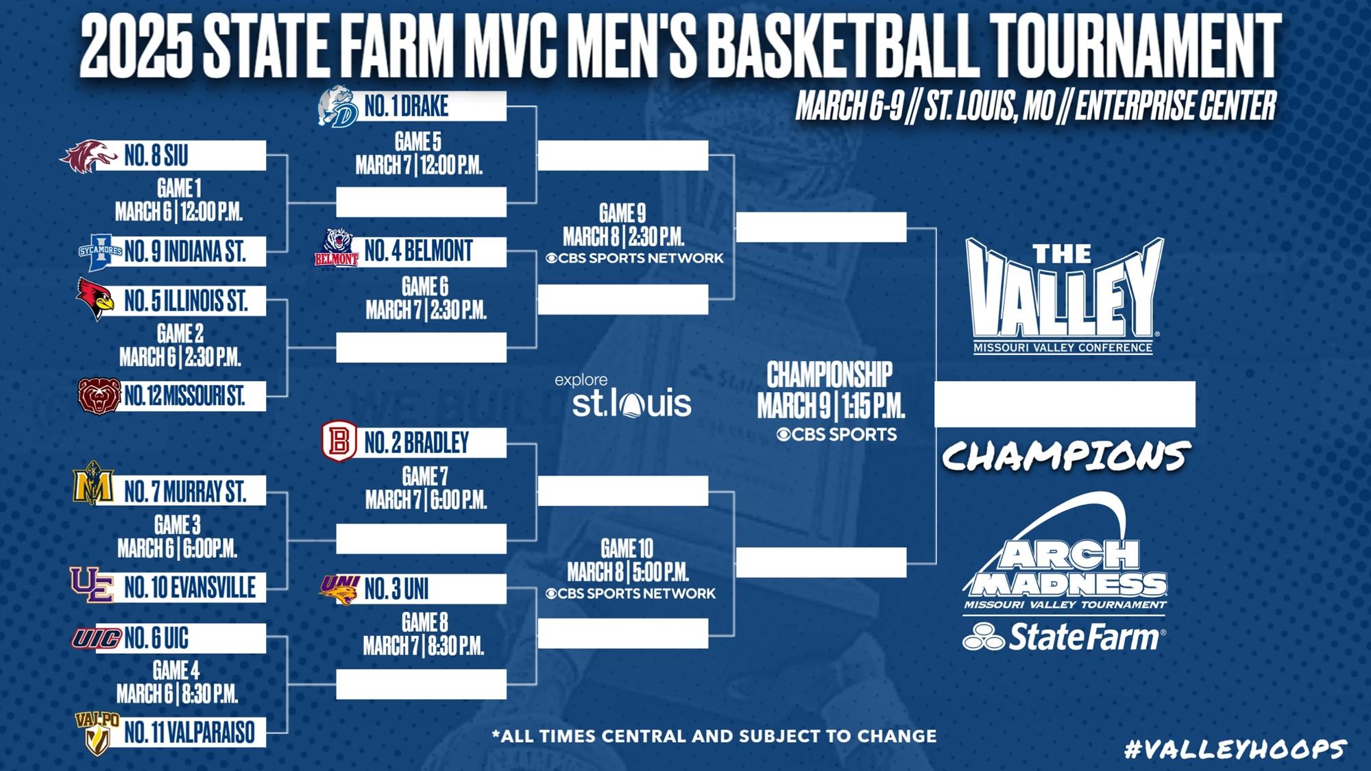 Arch Madness Missouri Valley Conference