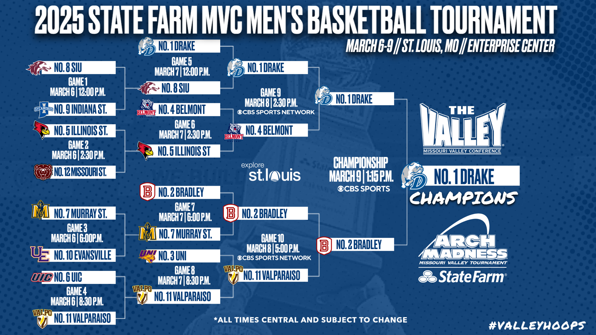 Arch Madness Missouri Valley Conference