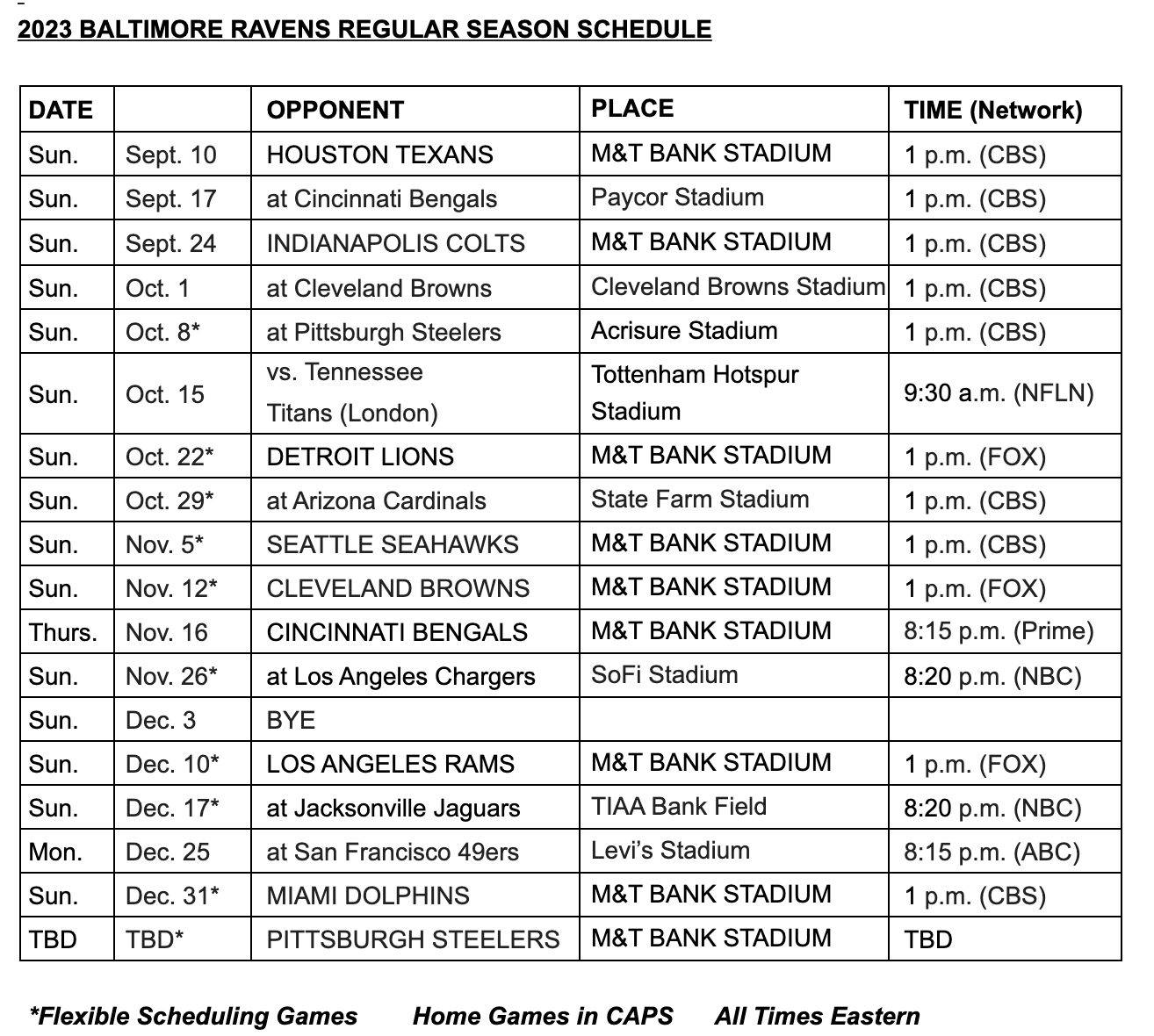 Baltimore Ravens 2023 Schedule