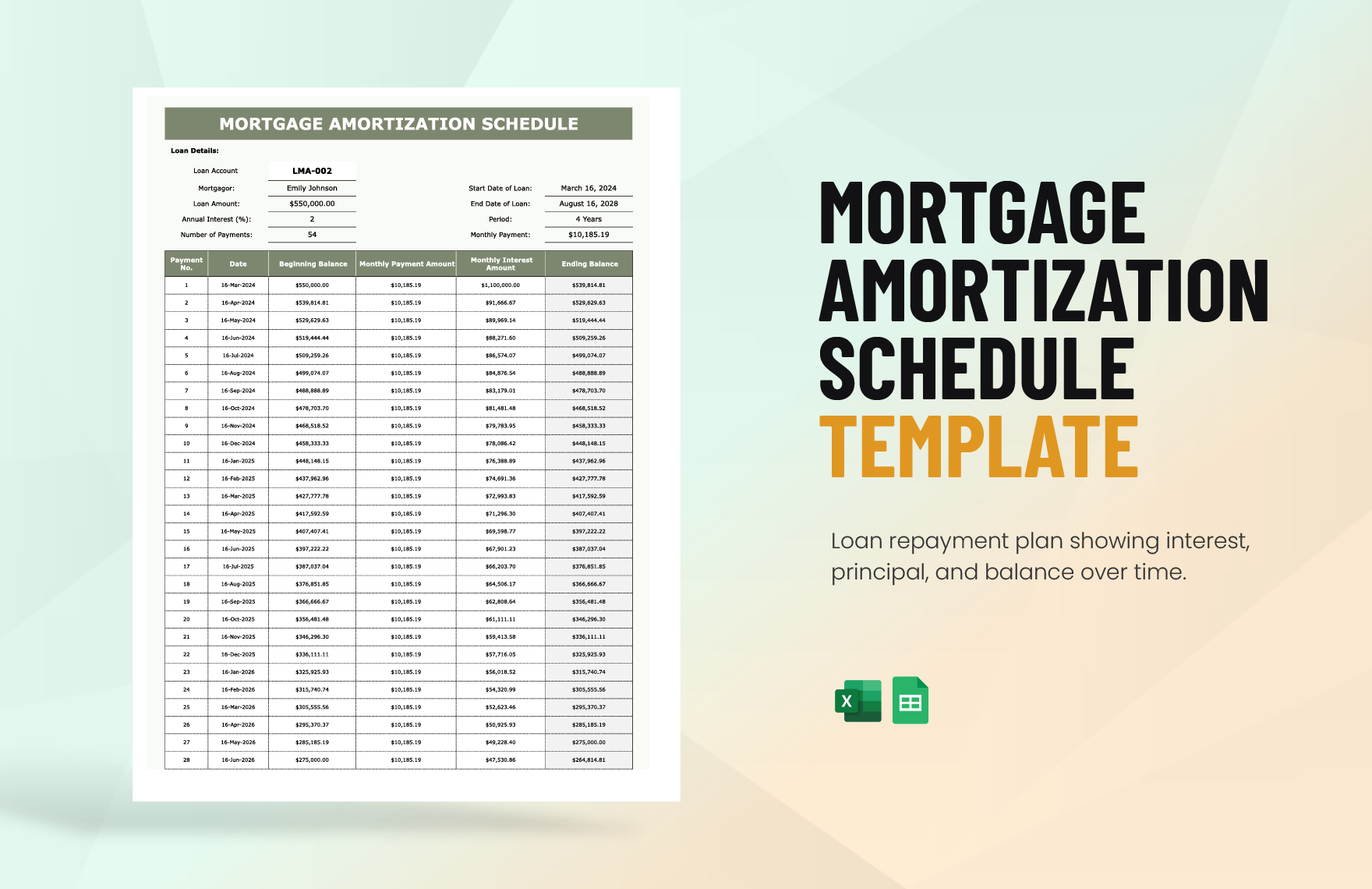 Basic Amortization Schedule Template Template