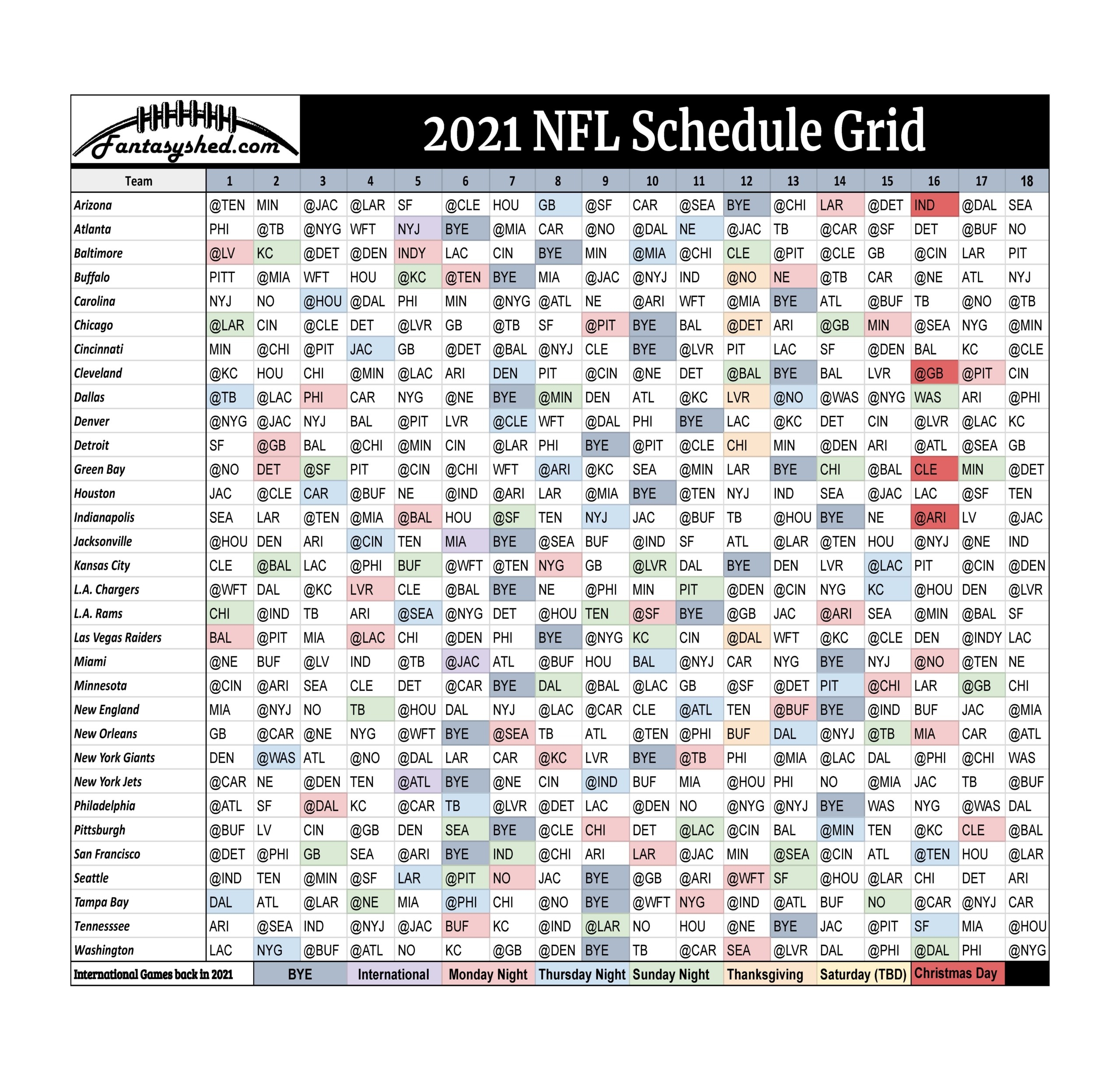 Best Weekly Maxout Picks For Your 2024 NFL Football Pool Worksheets Library