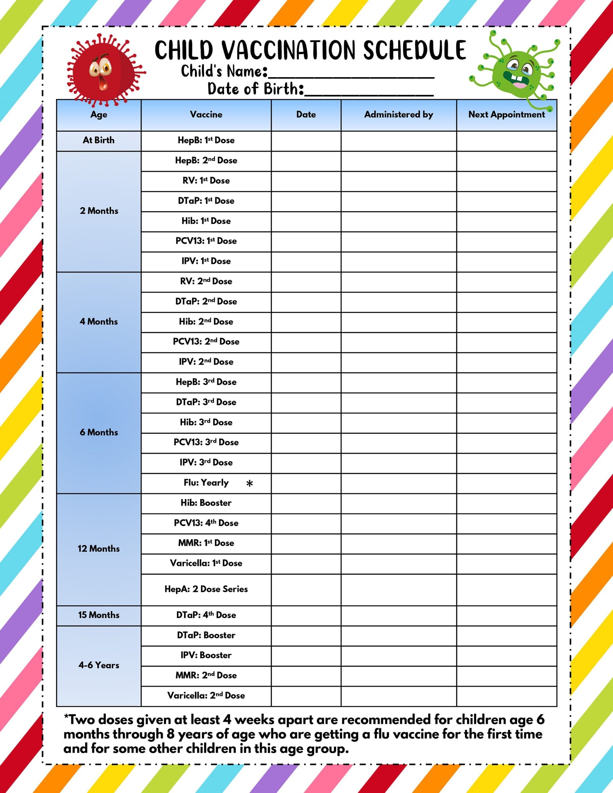 Child Vaccination Schedule Printable Immunization Record Vaccine Chart Instant Download PDF Household Binder Planner Insert Sheet Etsy
