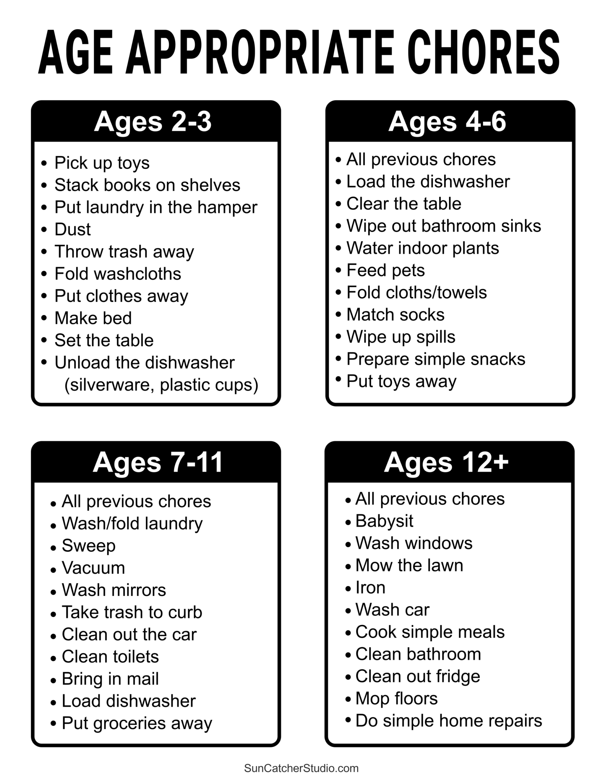 Free Printable Chore Schedule