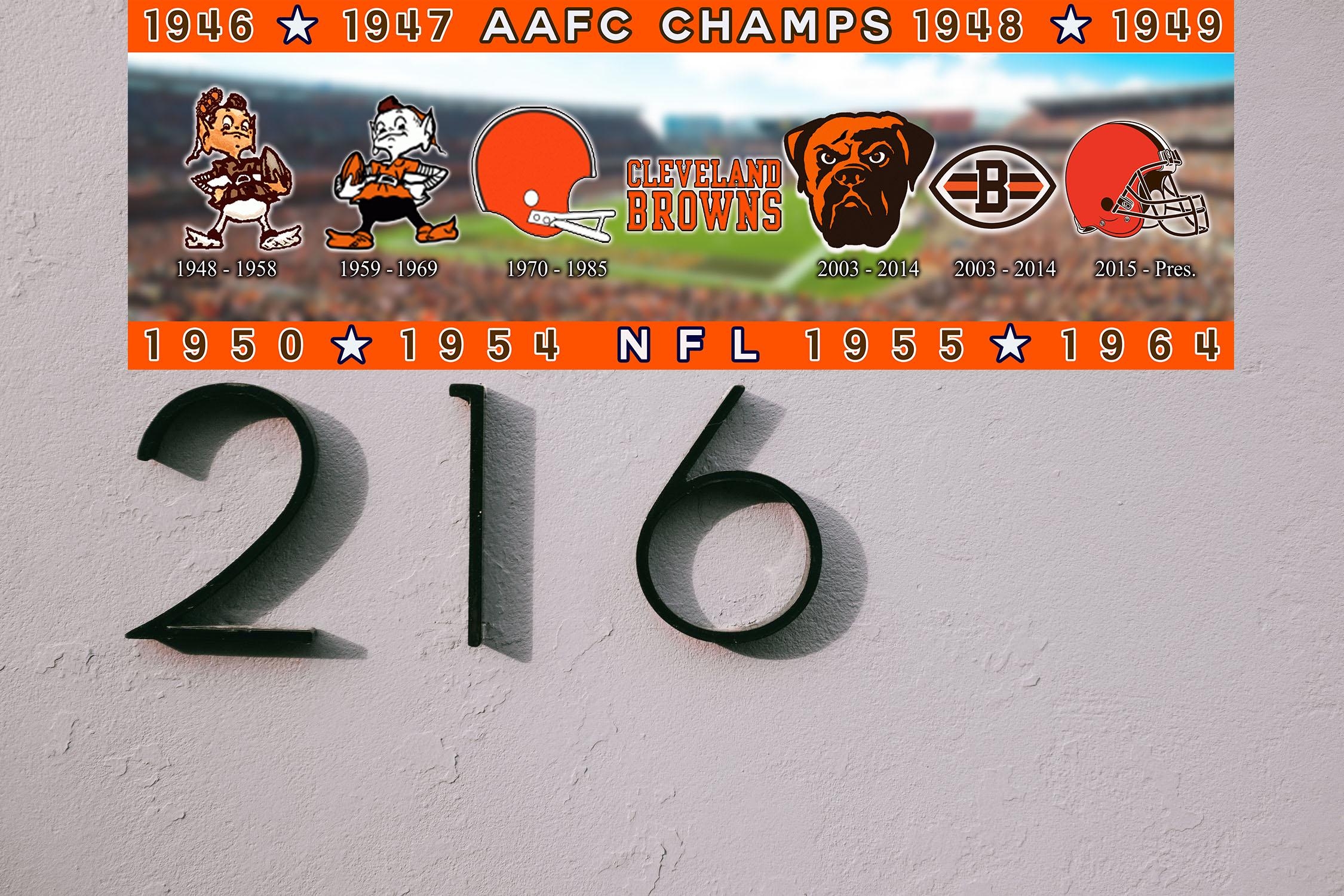 Cleveland Browns Schedule 2019 Dates NFL Cleveland Browns 2025 25 x17 Desk Calendar 