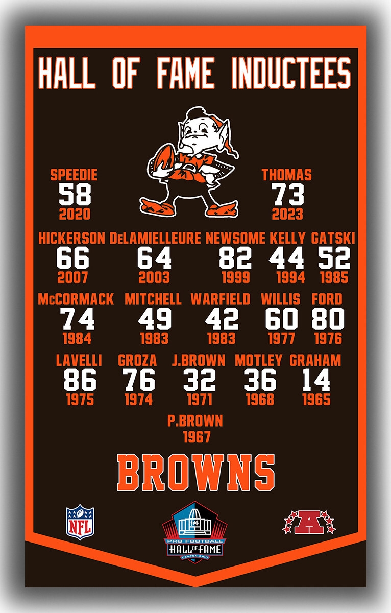 Cleveland Browns Schedule 2019 Dates NFL Cleveland Browns 2025 25 x17 Desk Calendar 
