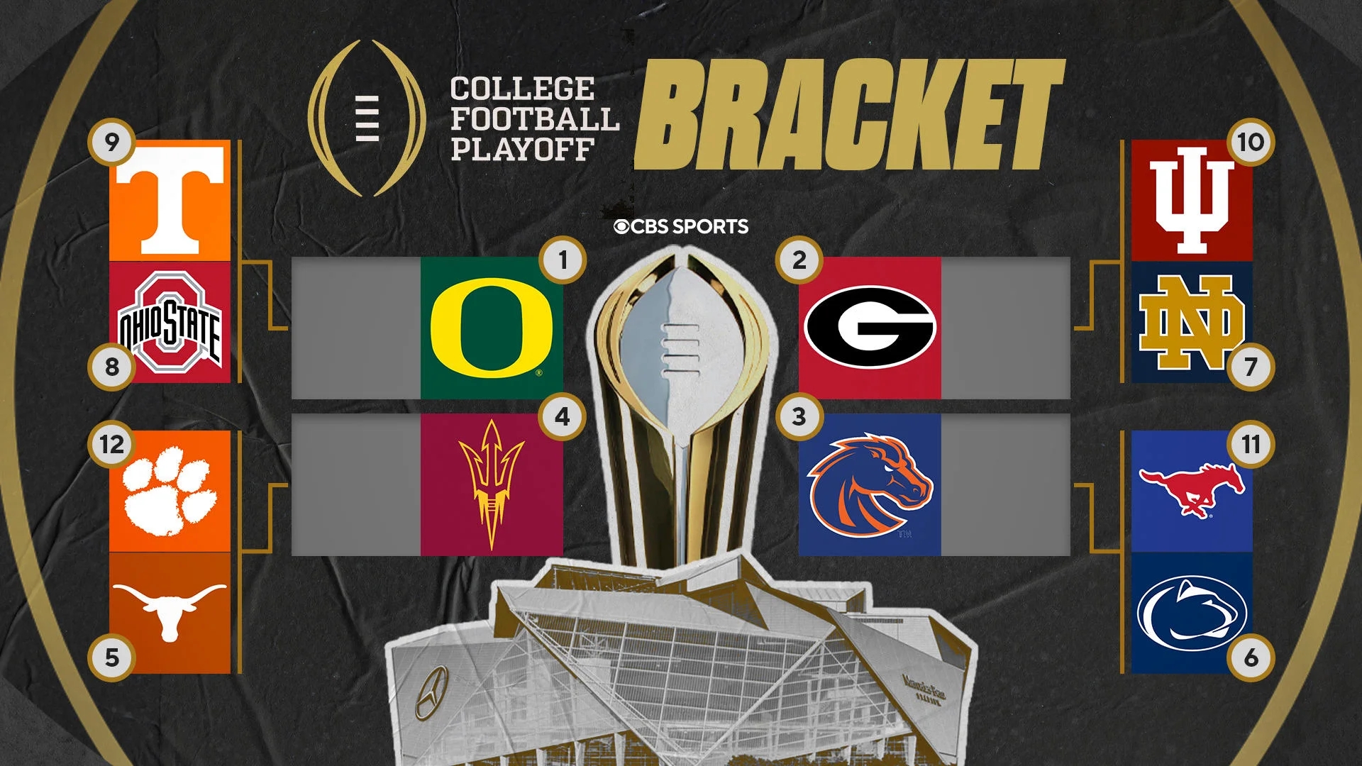 College Football Playoff Bracket Oregon Georgia Boise State Arizona State Earn Byes SMU In Over Alabama CBSSports