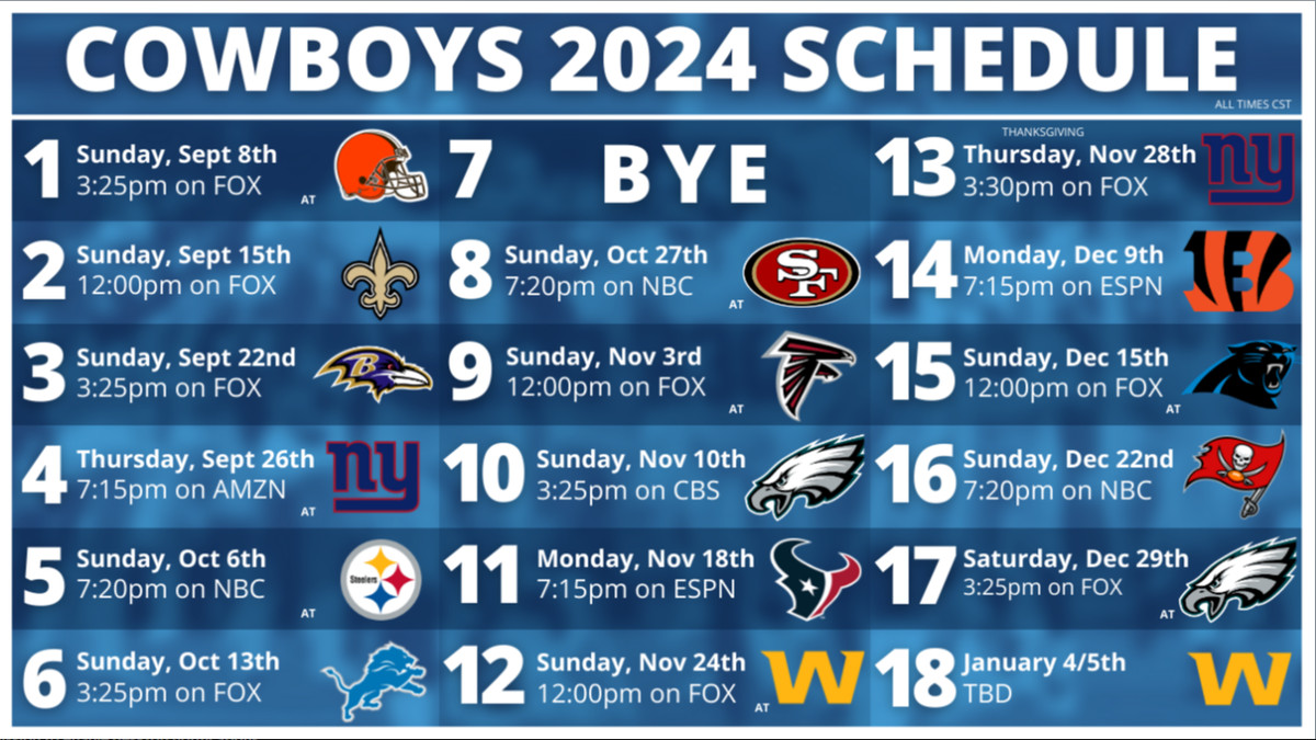 Dallas Cowboys Schedule 4 Key Observations About The 2024 Schedule Blogging The Boys