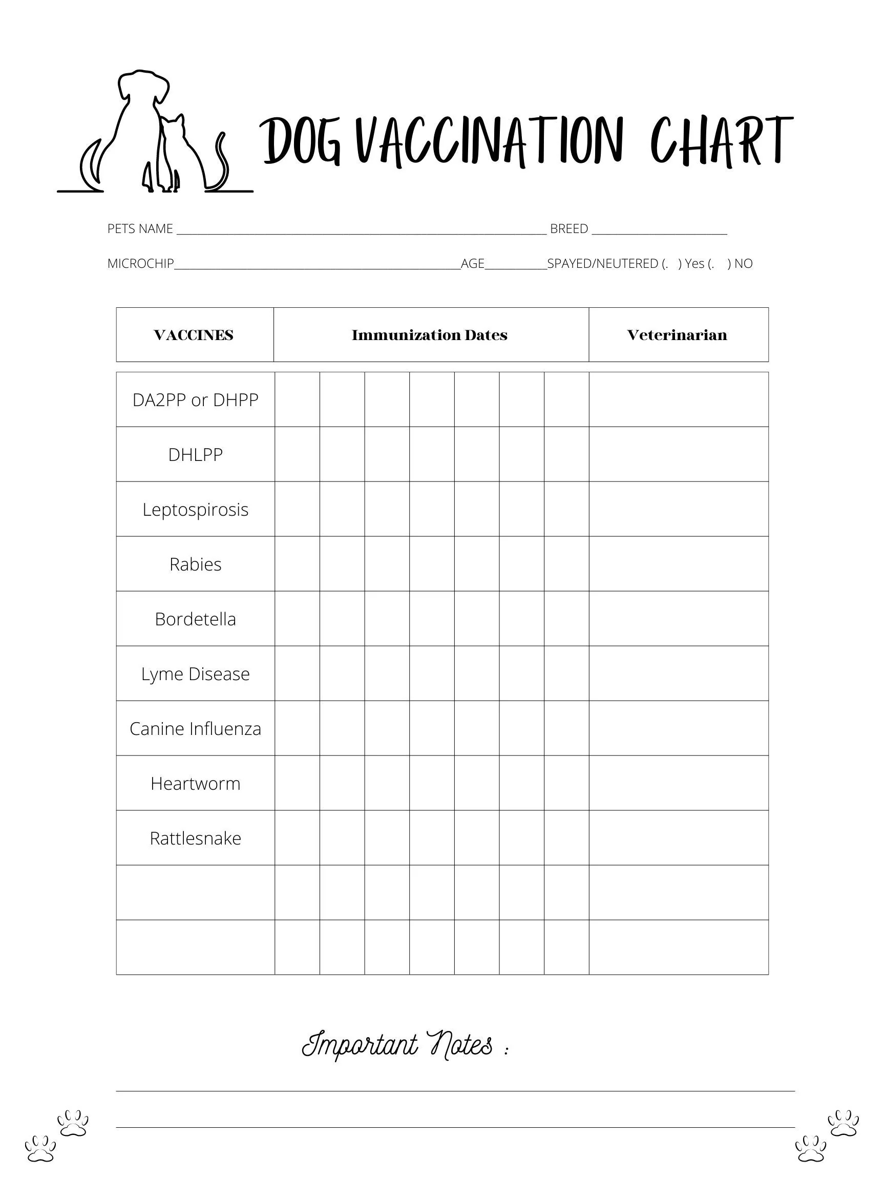 Printable Vaccine Schedule For Dogs
