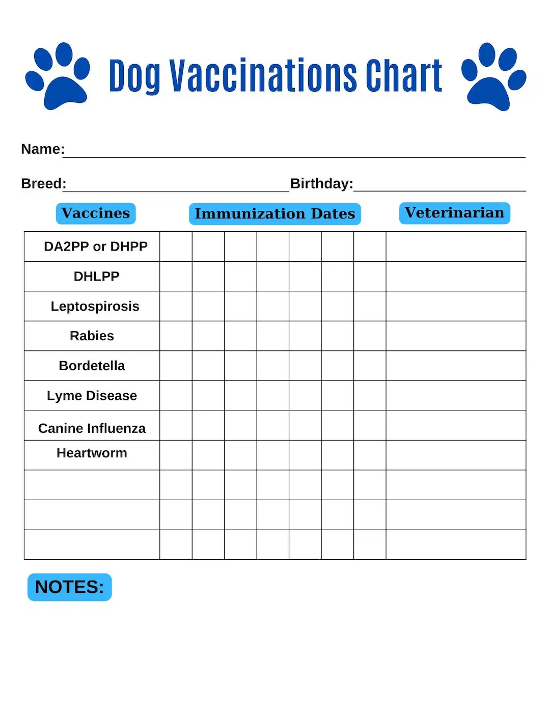 Dog Vaccine PR NTABLE Digital Download PDF Pet Printable Instant Download Immunization Dog Health Puppy Vaccinations Etsy